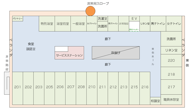 2Fフロア