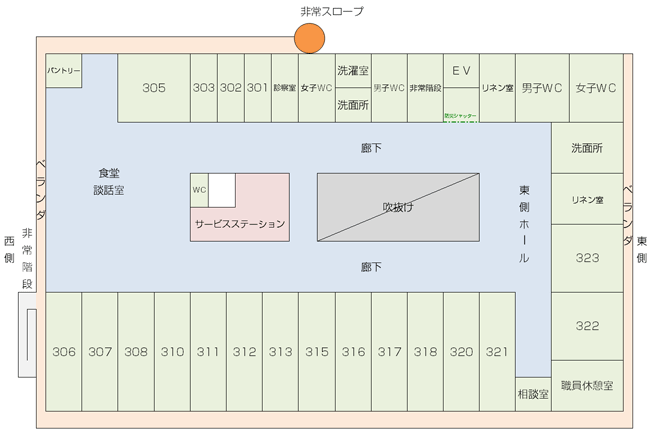 3Fフロア